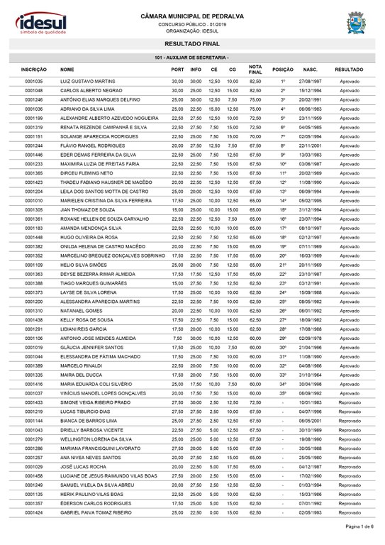 Resultado - page 1