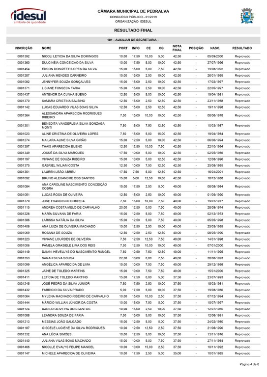 Resultado - page 4