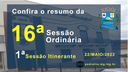 Resumo da 16ª Sessão Ordinária e 1ª Sessão Itinerante de 2023.